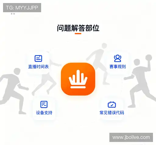 操作指导